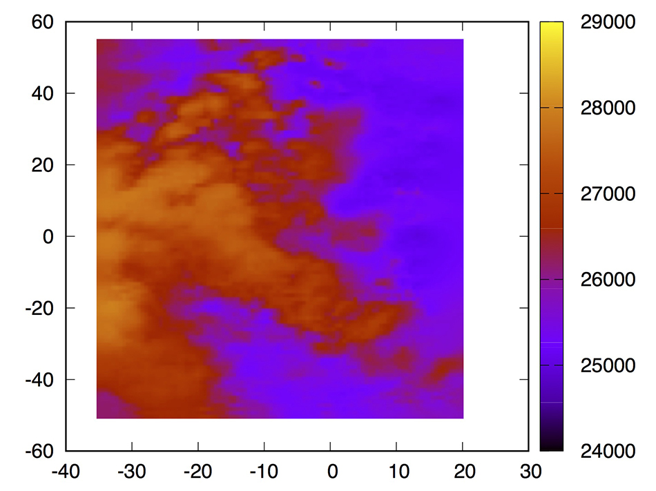 lbnl estcp